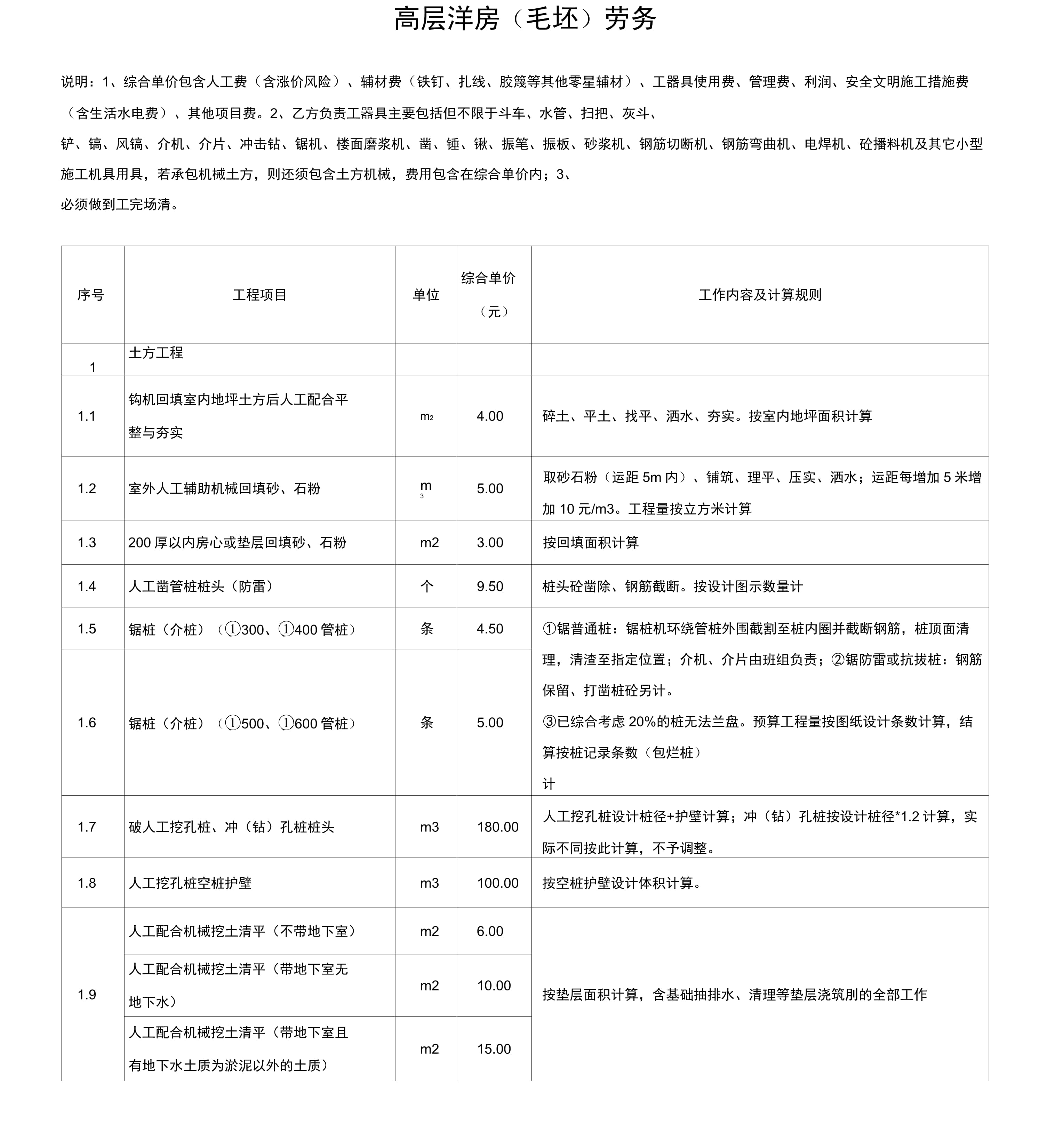 劳务分包单价